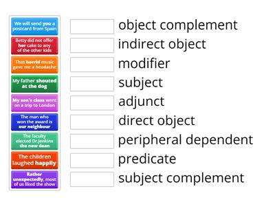 Matching constituents with their syntactic functions