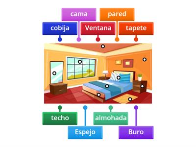 El cuarto / La habitación / La recamara