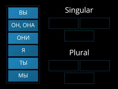 Personal Pronouns