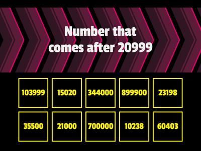 Find the match - Large numbers for grade 4