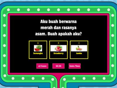 Mengenal Buah