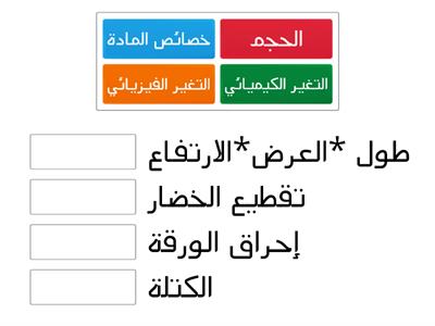 المعلمه اسماء السعود مدرسة ارحاب الثانوية المختلطة الصف التاسع فيزياء الشغل والقدرة 