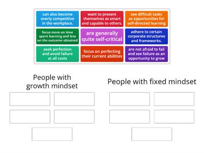 Growth Vs. Fixed Mindset