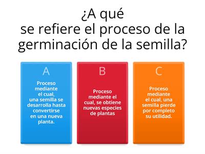 La germinación de la semilla