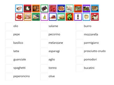 Vocabolario Cibo