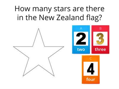 18 things you need to know about New Zealand