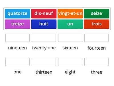 French Numbers