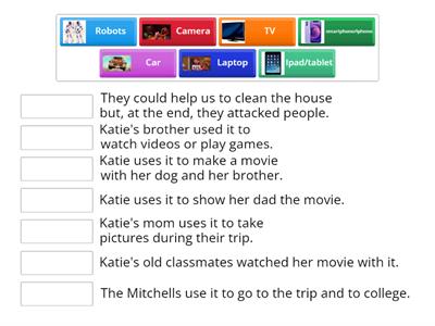 "The Mitchells v.s. the machines"