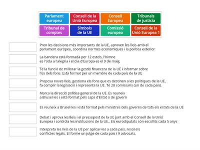 Institucions Unió Europea