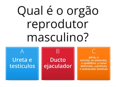 Reprodução Humana 