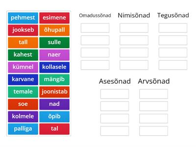 Sõnaliigid 3.klass