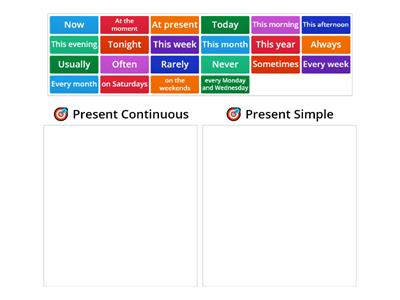 📌 Time Expressions - Simple vs Continuous 