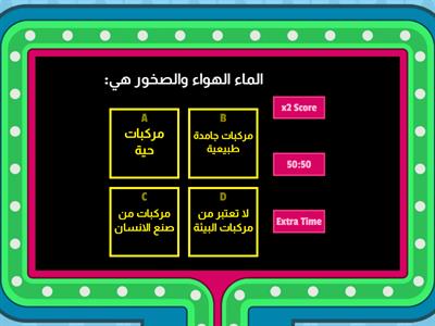 علاقات بقاء للصف السادس مدرسة المستقبل المعلمة اريج جيوسي