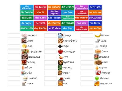 Schritte international A1.1 Lektion 3 Wortschatz Essen