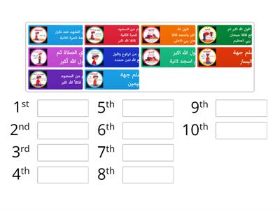 خطوات الصلاة