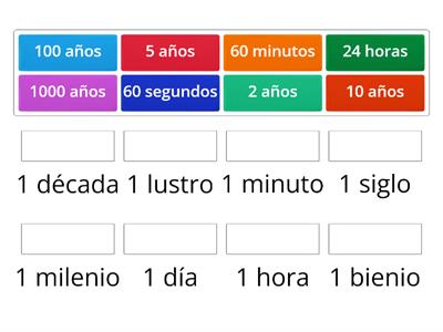 Equivalencia de tiempo: Matemática, Problematización