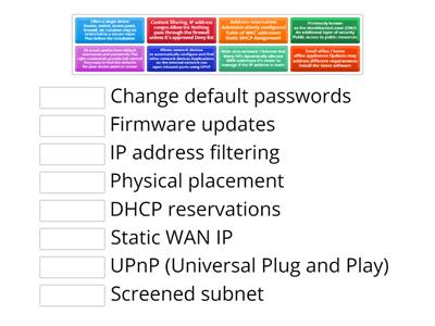 a+1102 2.9 - Securing a SOHO Network