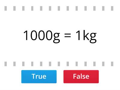  Units of measurements (metric)