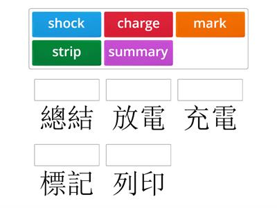 電擊器常用按鈕