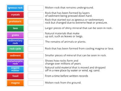 Rocks and soils - Spring 2