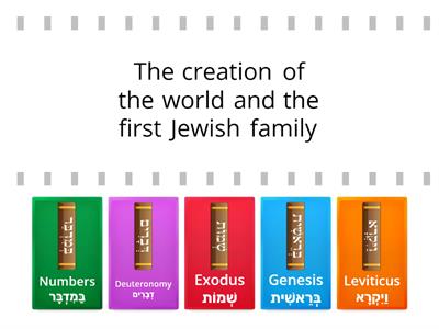 The Five Books of the Torah