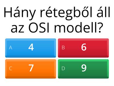 OSI modell - általános