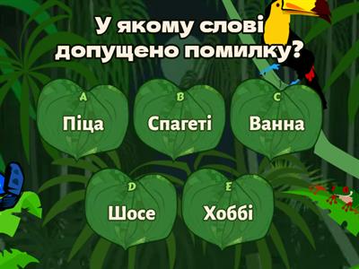 Написання слів іншомовного походження