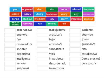  Most Common Adjectives in Spanish