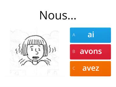 Avoir + expressions