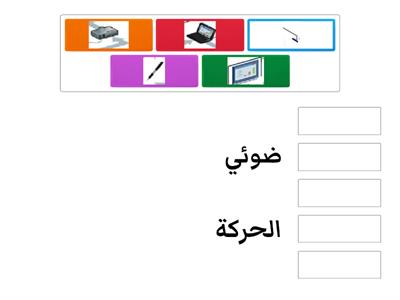 مكونات السبورة الذكية