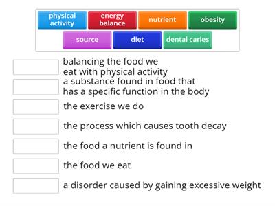 Year 8 HE key words revision Eatwell