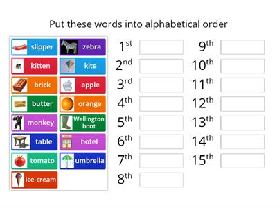 Alphabetical order Rank Order