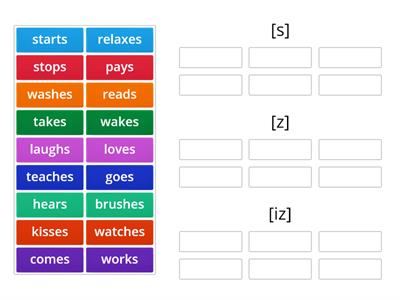  Present Simple Sounds