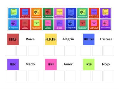 Psicoeducação emoção