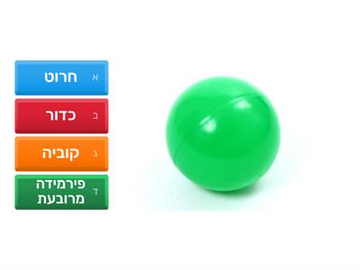 זיהוי גופים 1