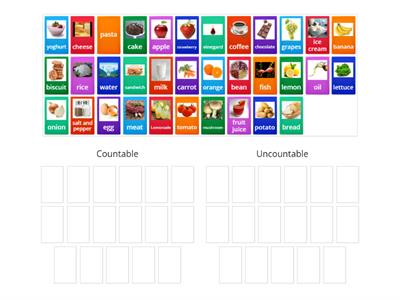 Countable / Uncountable