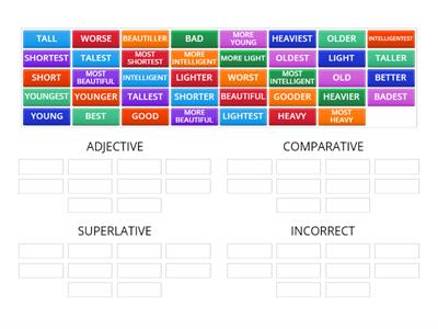 COMPARATIVES AND SUPERLATIVES NIVEL 1