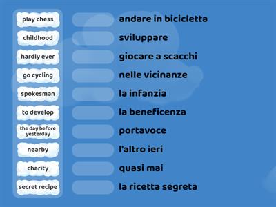 Vocabulary English - Italian
