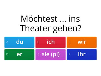 möchten - 2