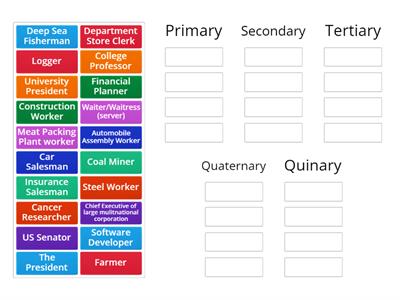 Employment Sectors