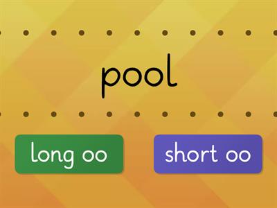 Distinguishing Long and Short oo