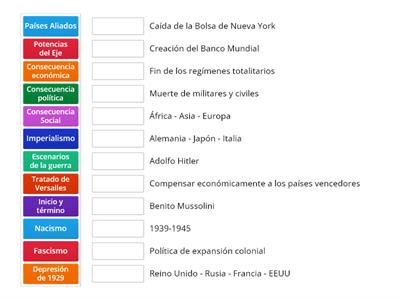 Segunda Guerra Mundial