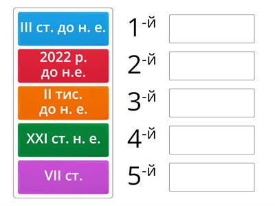 Встановлення хронологічної послідовності подій