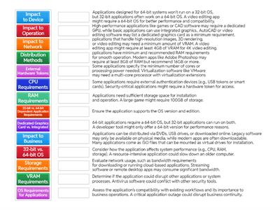 a+ 1102 1.7 - installation and configuration concepts.