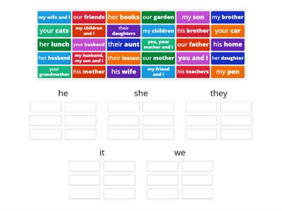 Possessive adjectives and personal pronouns