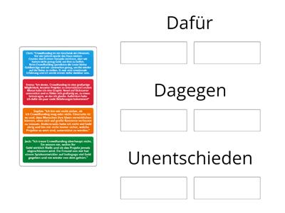 Crowdfunding Pros und Cons 