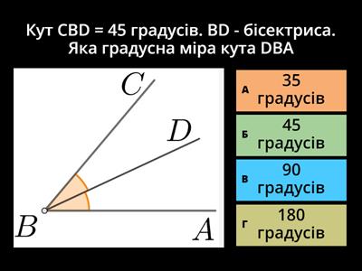 Кут. Бісектриса кута