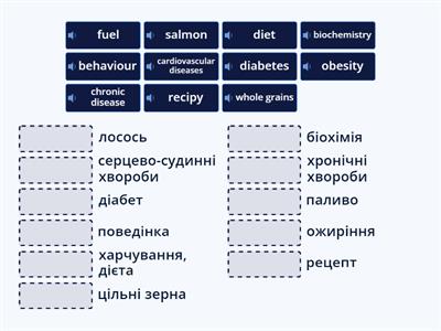 1 People's diets pronunciation