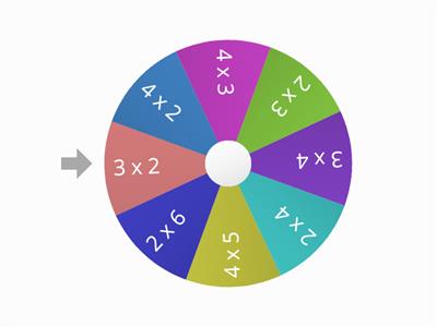 newton group spin wheel 4.2.14