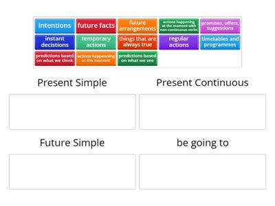 English File Intermediate 1A+1B Grammar